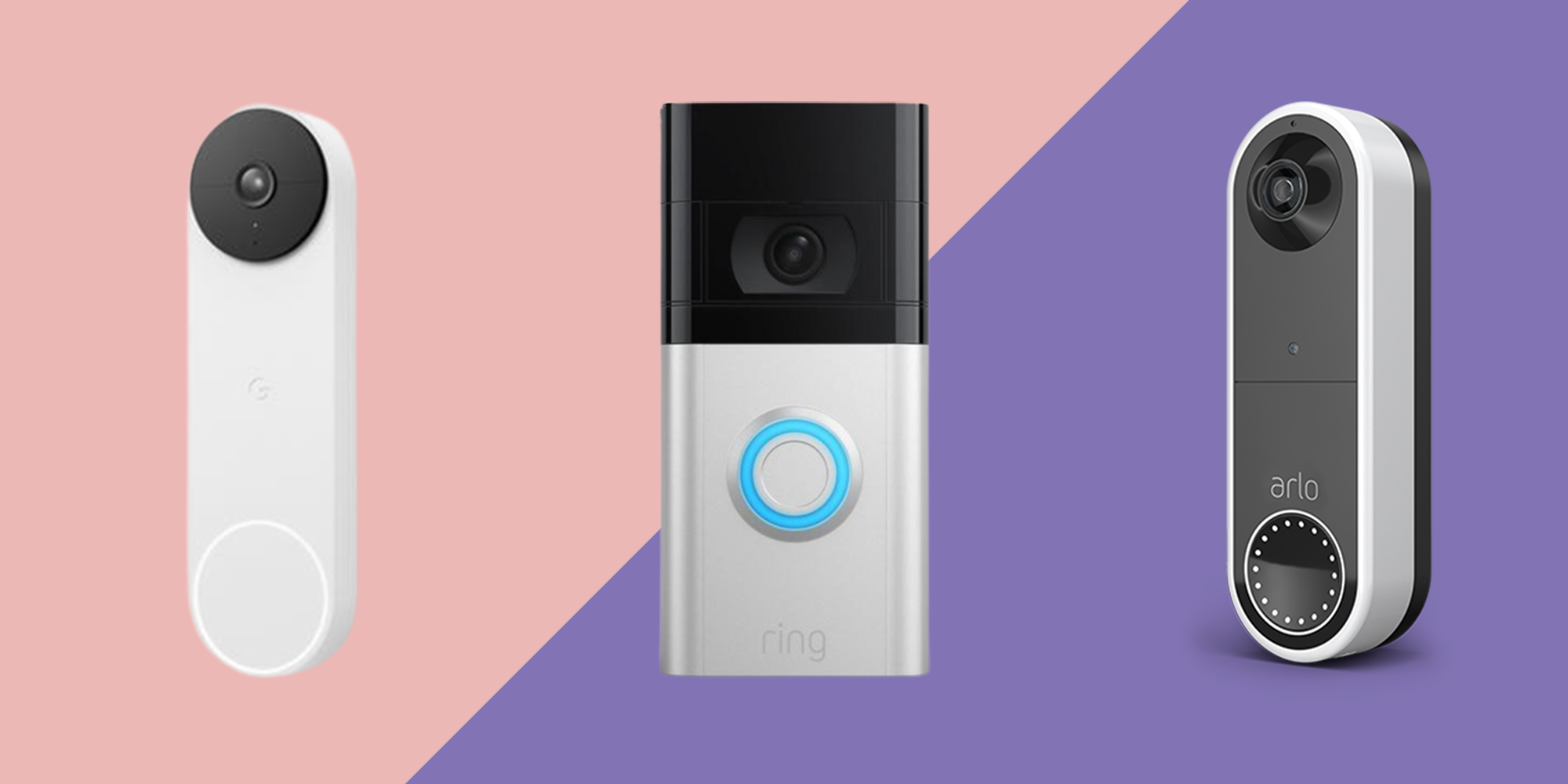 Ring Video Doorbell Camera Alternatives that work without Subscription
